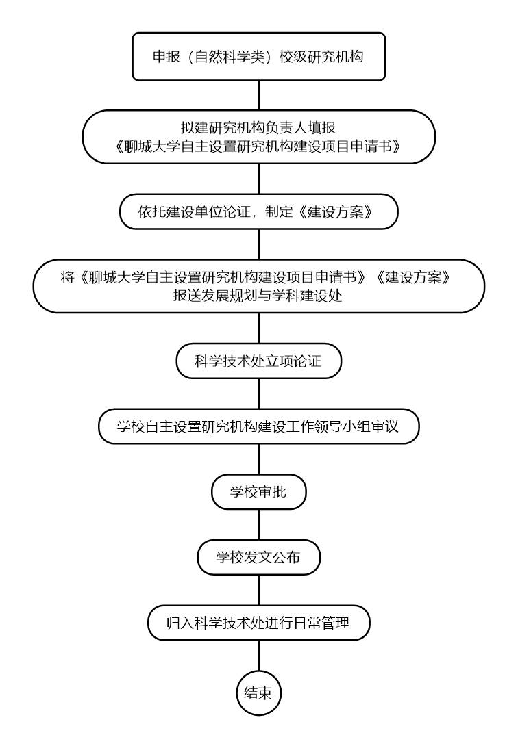 2138cn太阳集团