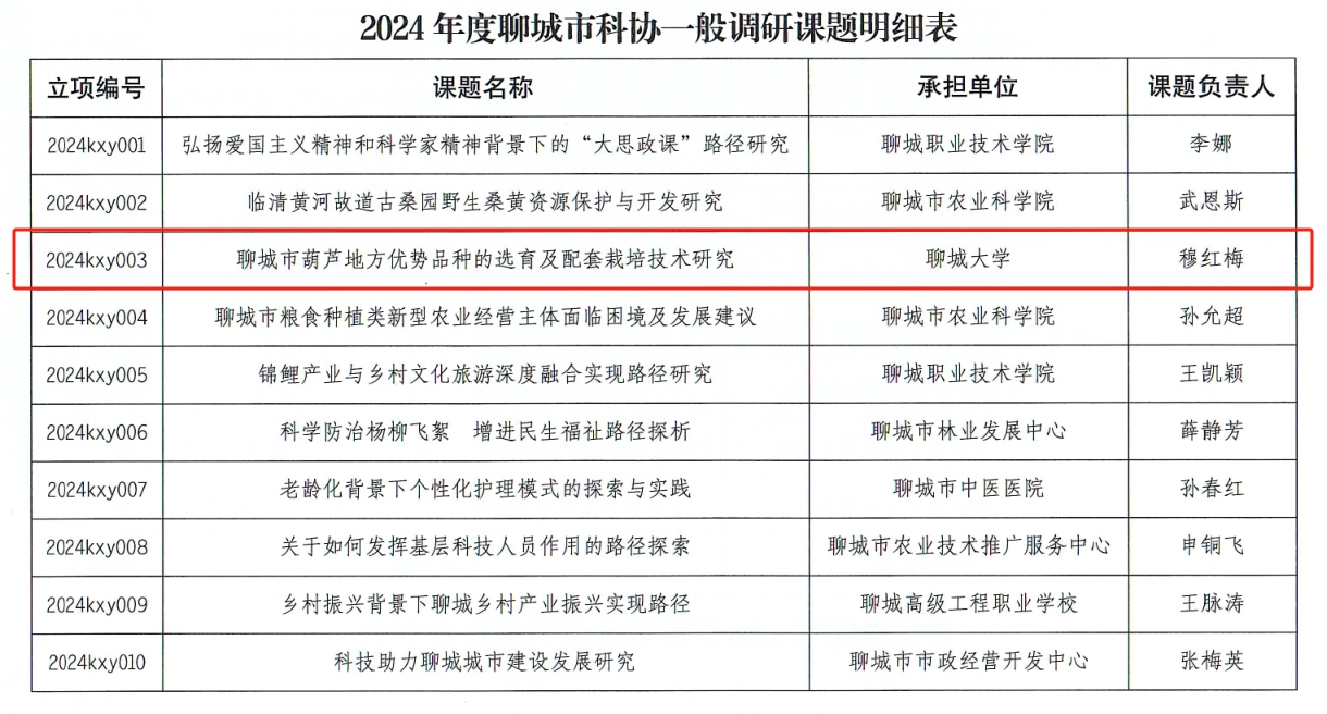 2138cn太阳集团