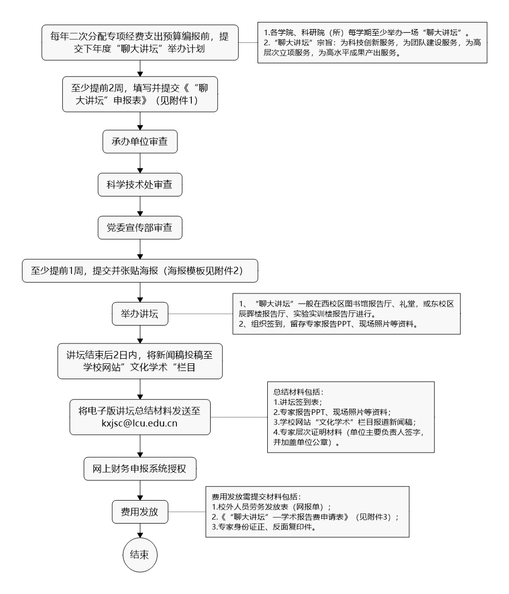 2138cn太阳集团