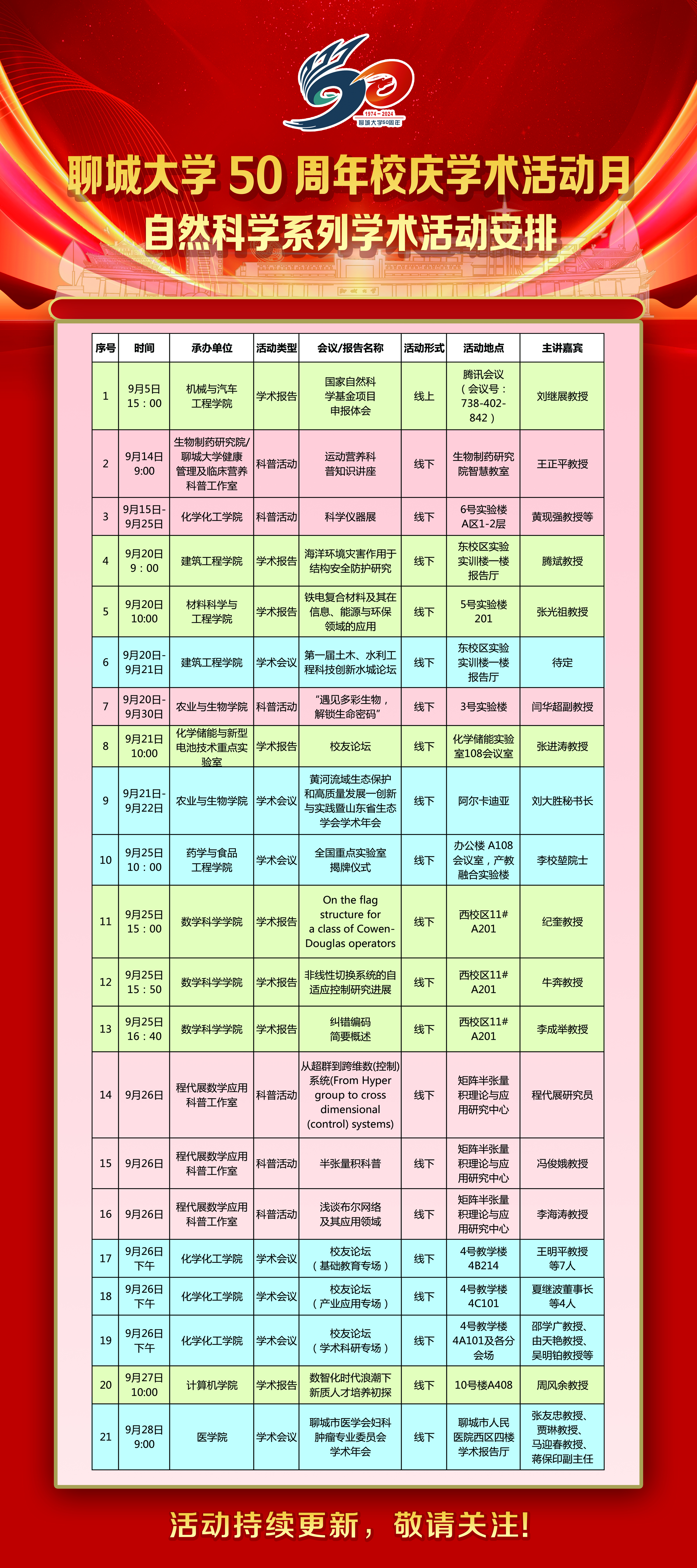 2138cn太阳集团