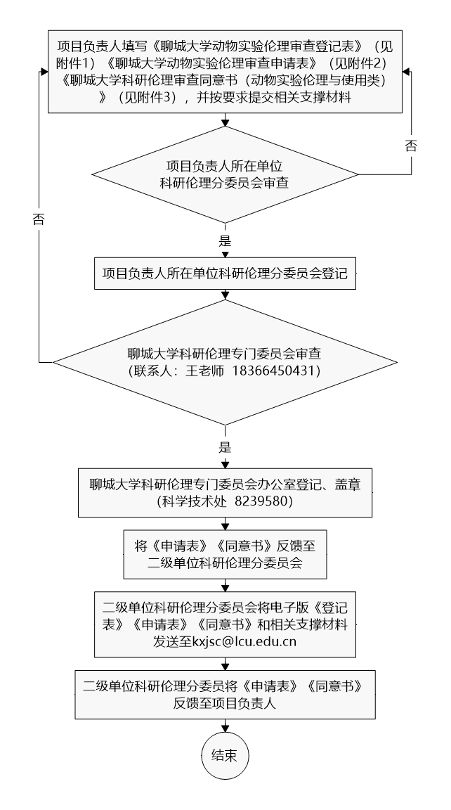 2138cn太阳集团