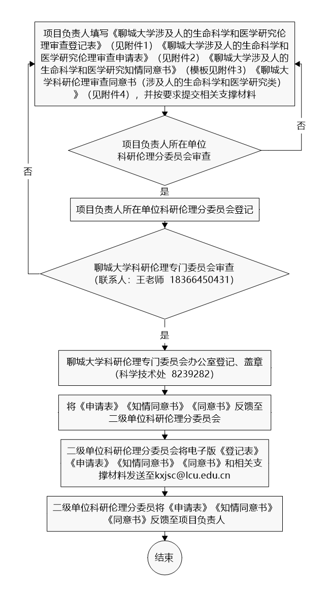 2138cn太阳集团